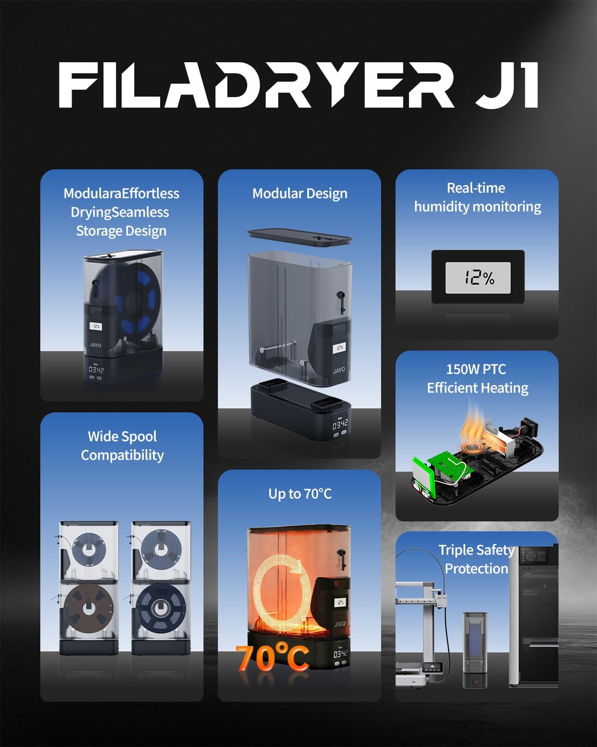 150W PTC Filament Dryer Box, S - 3D Printing Ptc ulasan dan harga